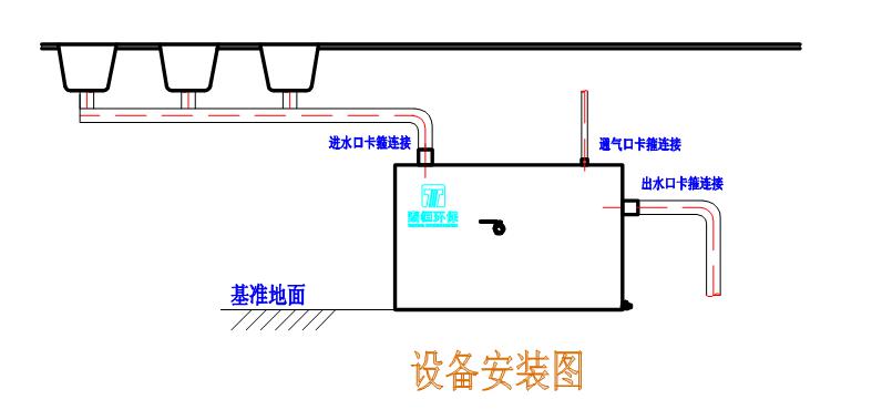 THCGY系列廚房小型隔油設備安裝說明